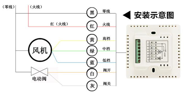 云溫控器，春泉云溫控器，互聯(lián)網(wǎng)溫控器，WiFi智能溫控器，風(fēng)機(jī)盤管溫控器